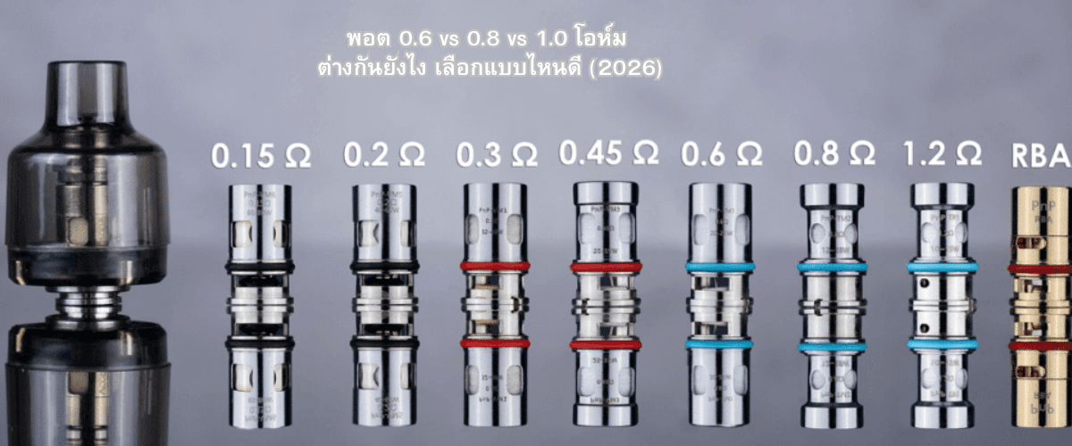 พอต 0.6 vs 0.8 vs 1.0 โอห์ม ต่างกันยังไง เลือกแบบไหนดี (2026)